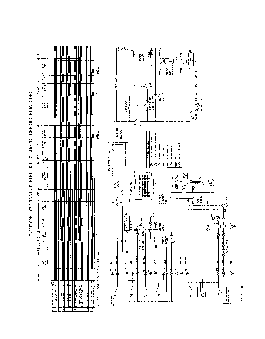 Frigidaire FWX433RBS2 wiring diagram diagram