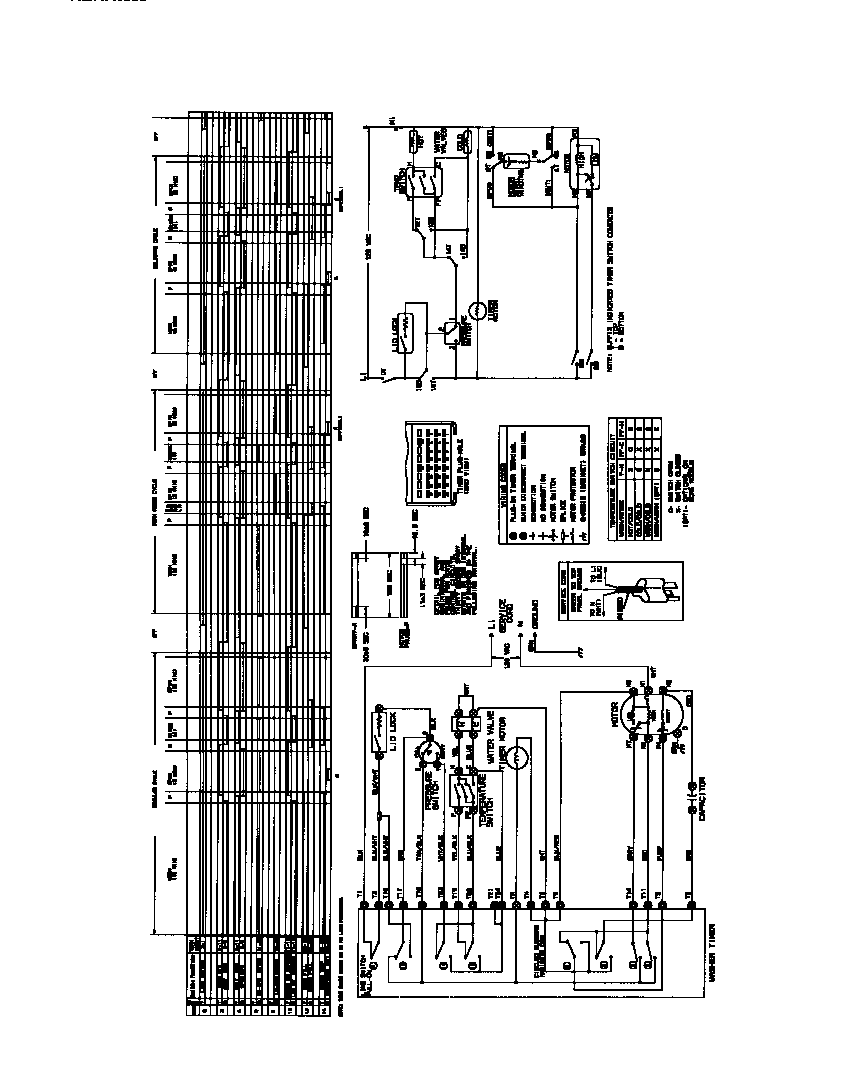 Frigidaire FWX433RBS2 wiring diagram diagram