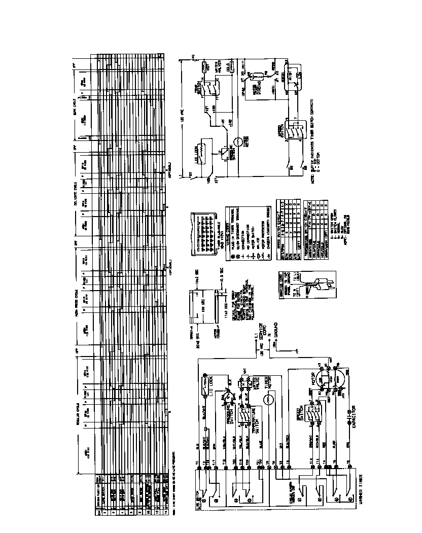 White-Westinghouse WWX645RBD2 wiring diagram diagram
