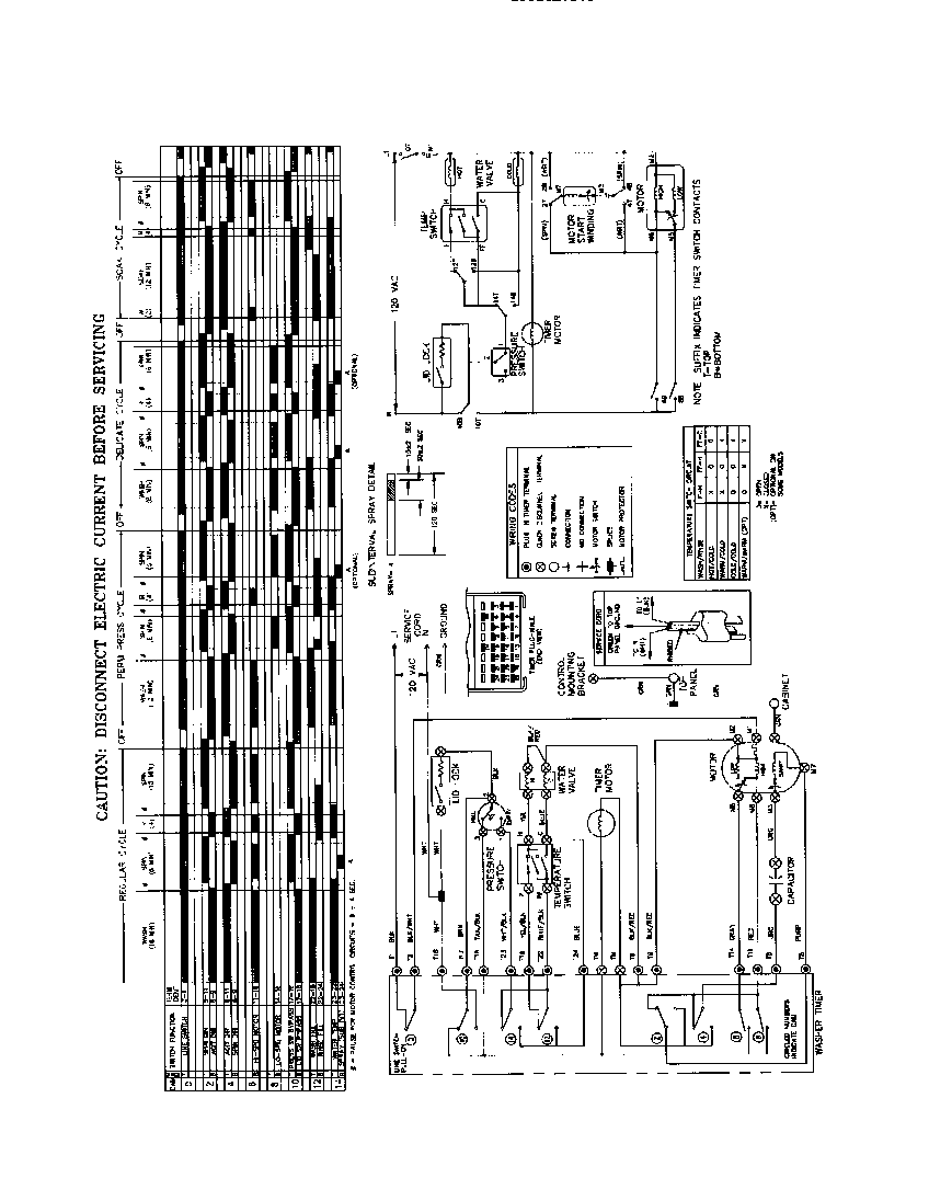 Frigidaire FWX645LBT2 wiring diagram diagram