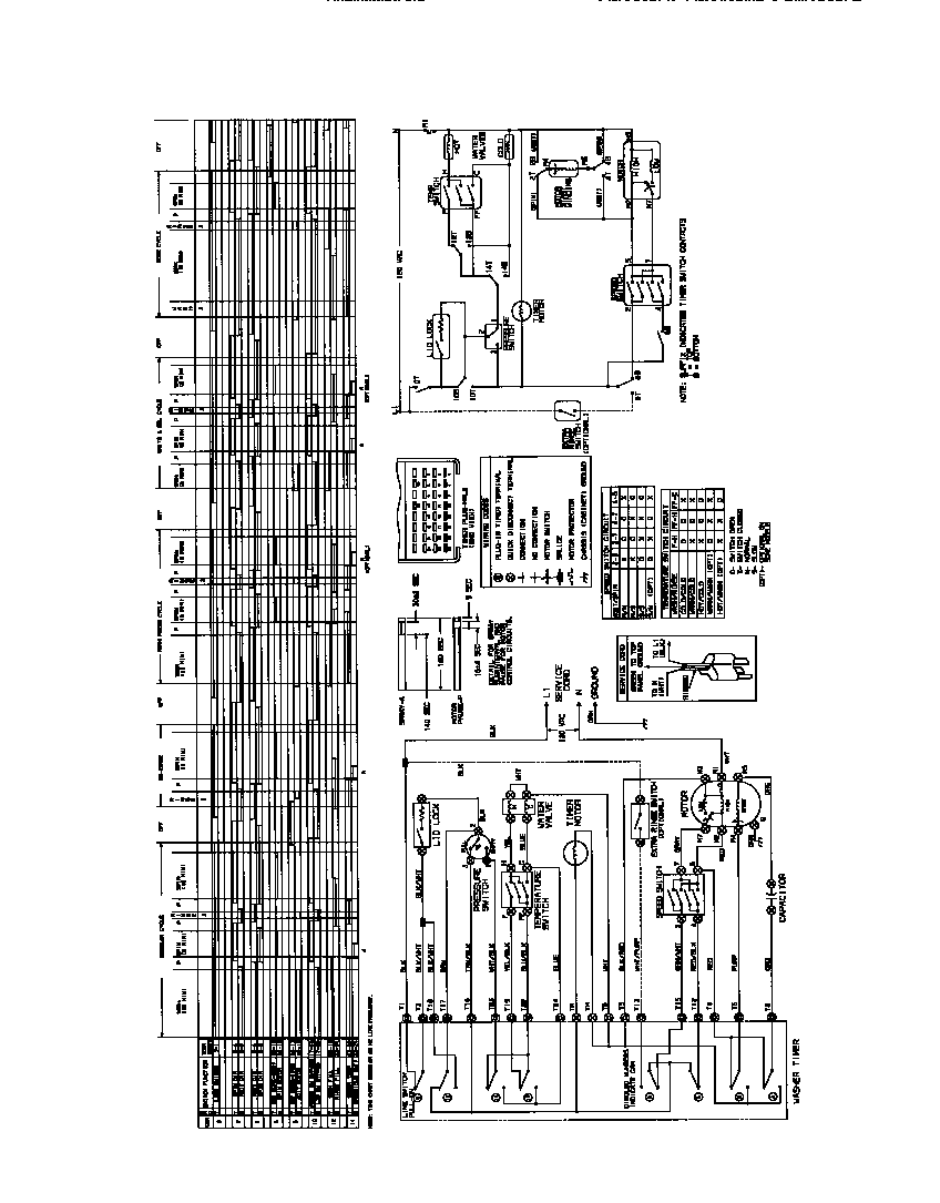 Frigidaire FWX645LBT2 wiring diagram diagram