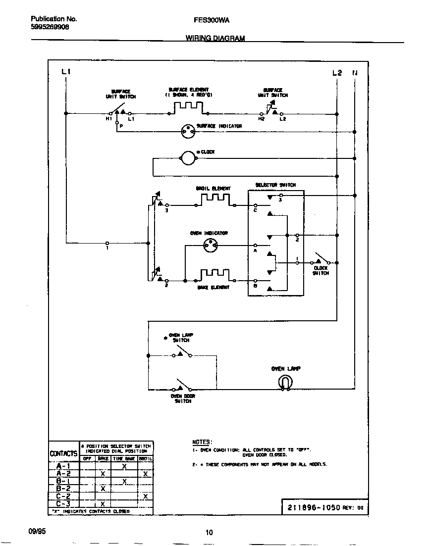 Frigidaire FES300WAB3 wiring diagram diagram