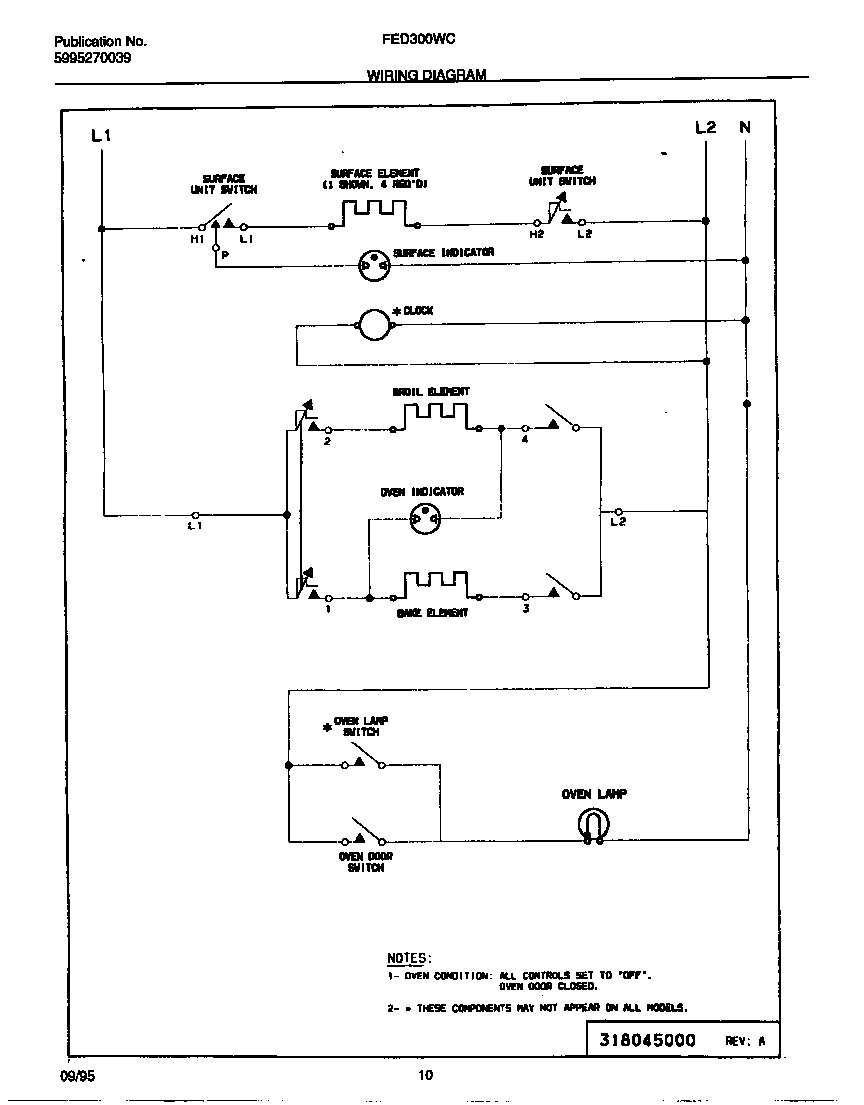 Frigidaire FED300WCW2 wiring diagram diagram