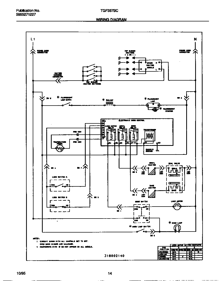 Tappan TGF357BCWA wiring diagram diagram