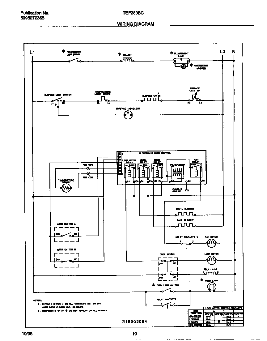 Tappan TEF383BCDA wiring diagram diagram
