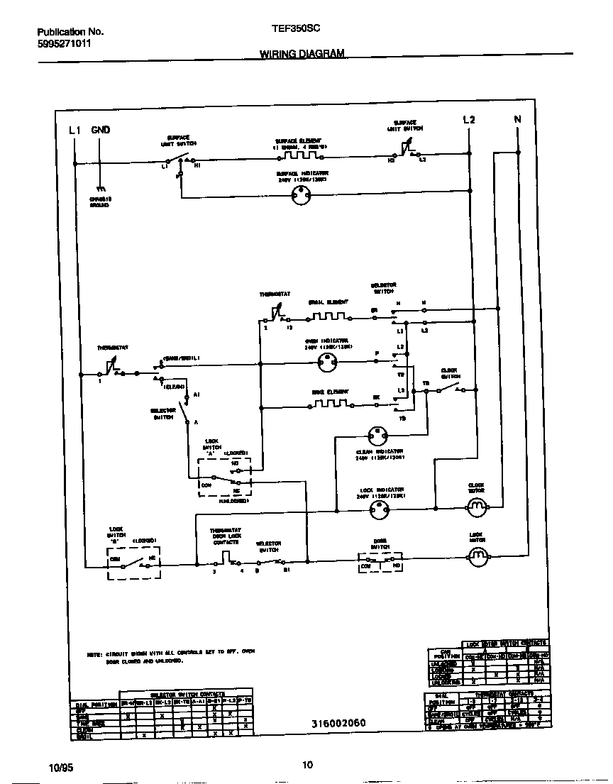 Tappan TEF350SCDA wiring diagram diagram