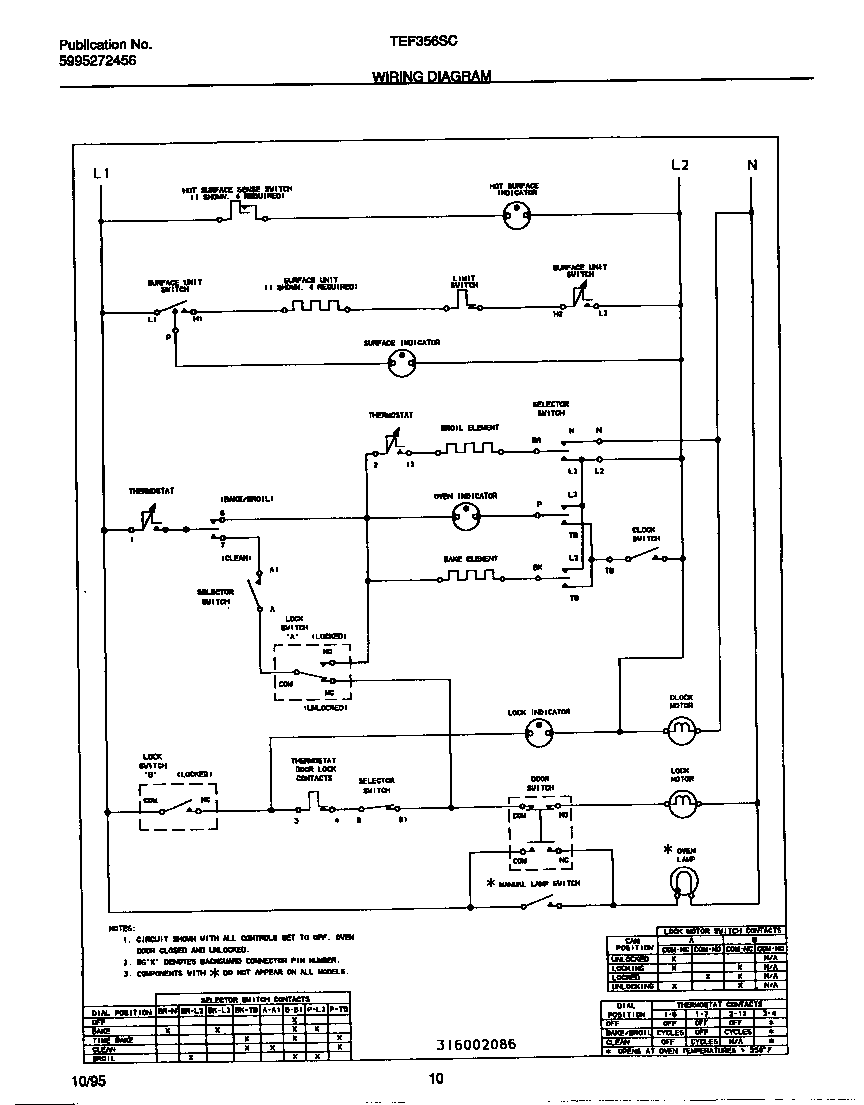 Tappan TEF356SCWA wiring diagram diagram