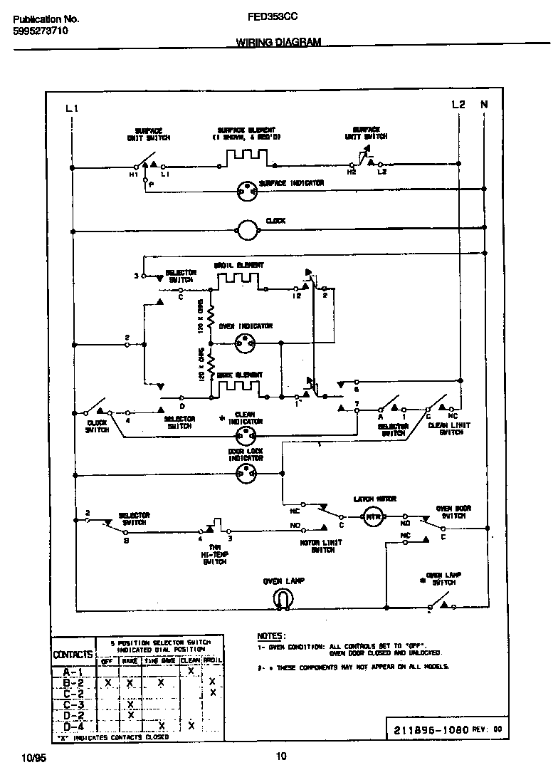 Frigidaire FED353CCDA wiring diagram diagram