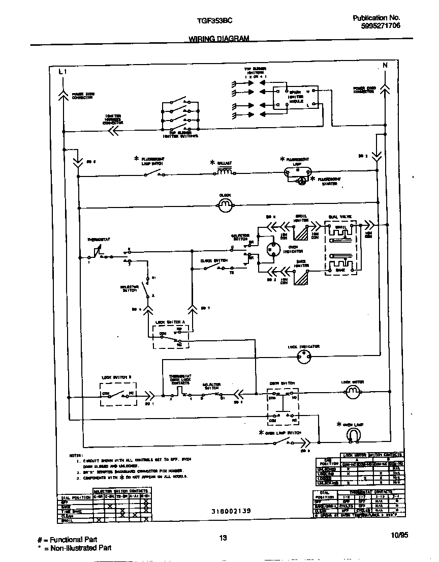 Tappan TGF353BCDA wiring diagram diagram