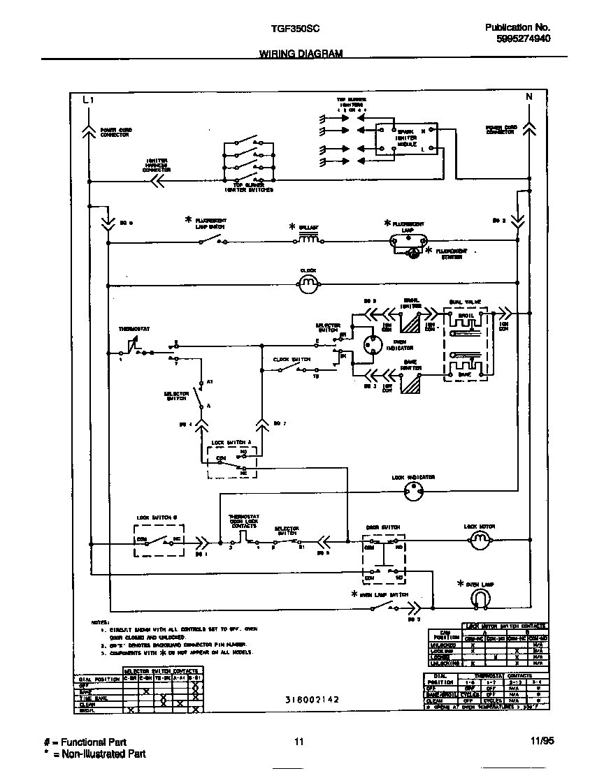 Tappan TGF350SCWB wiring diagram diagram