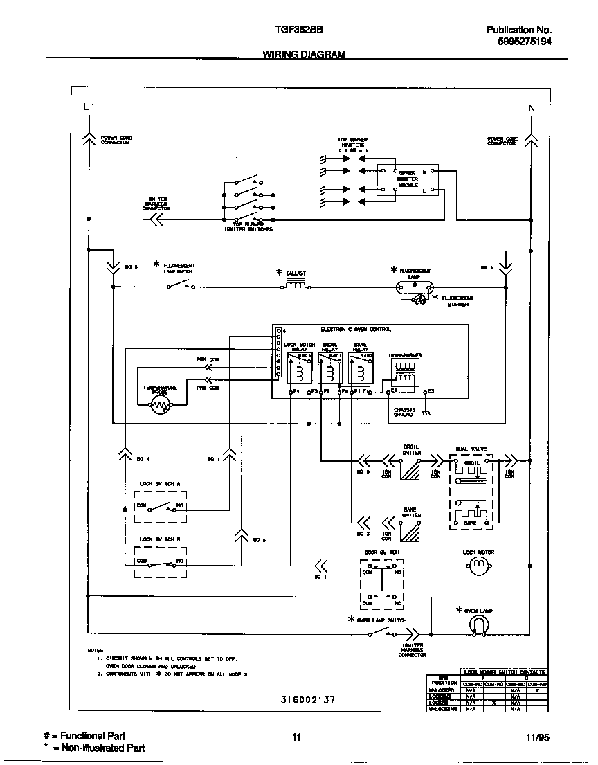 Tappan TGF362BBBB wiring diagram diagram