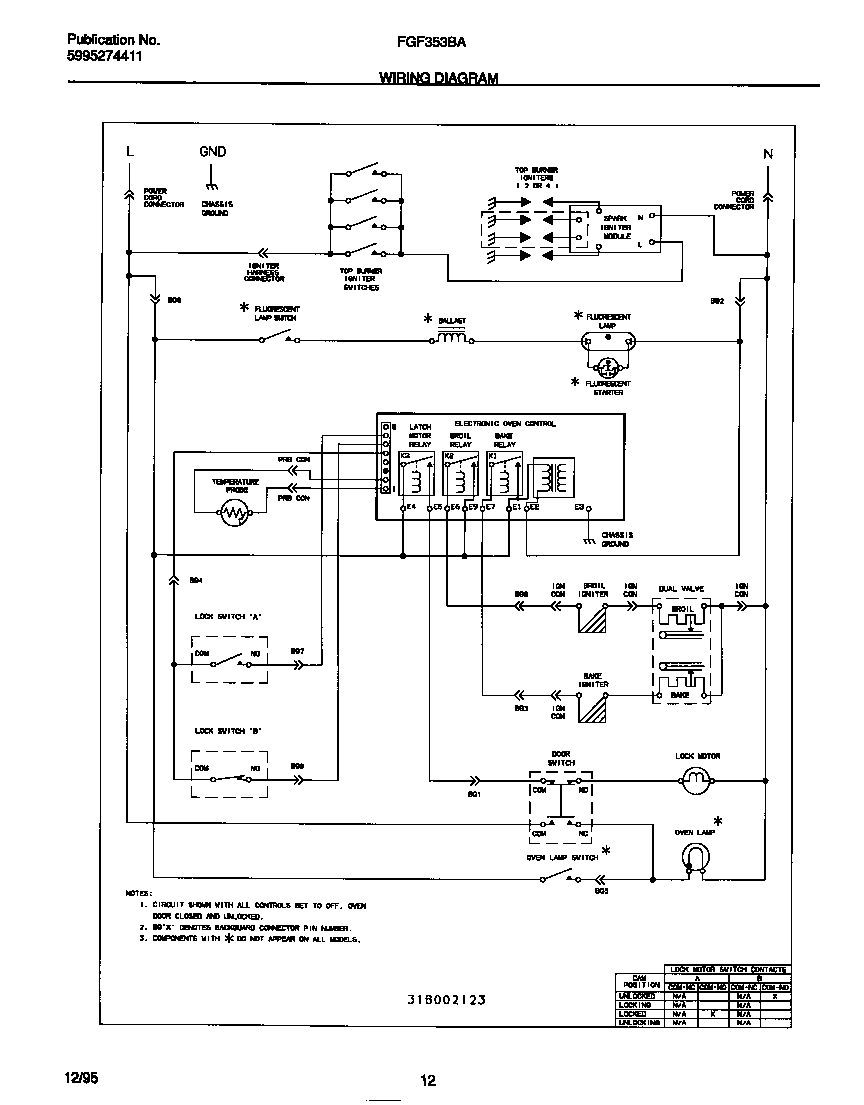 Frigidaire FGF353BAWB wiring diagram diagram