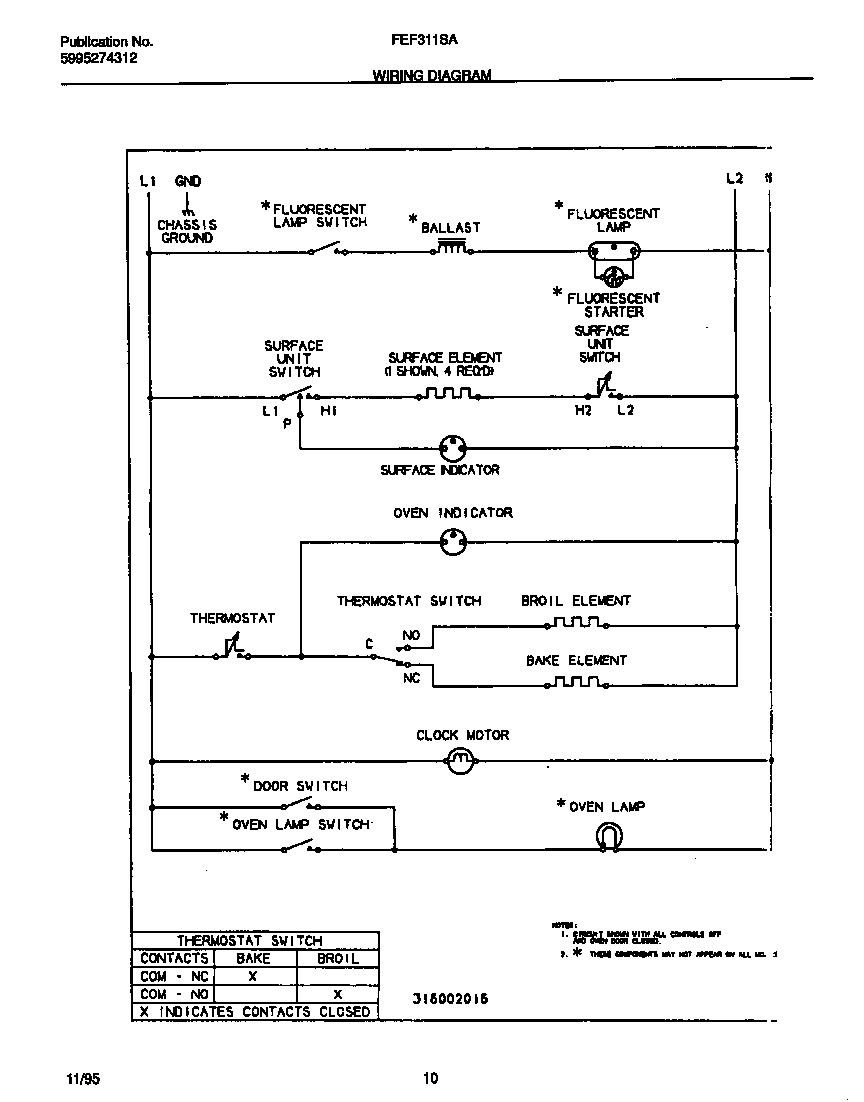 Frigidaire FEF311SADD wiring diagram diagram