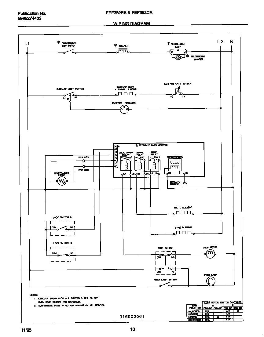 Frigidaire FEF352BADE wiring diagram diagram