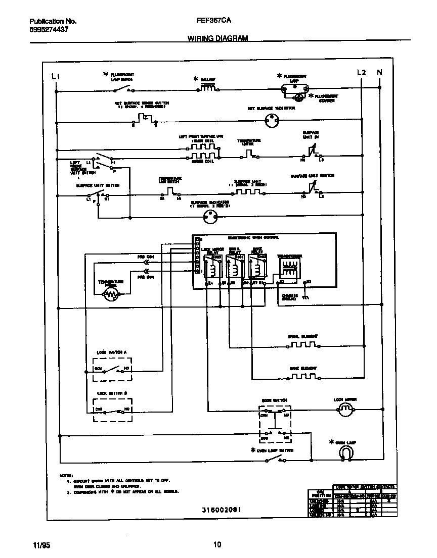 Frigidaire FEF367CABD wiring diagram diagram