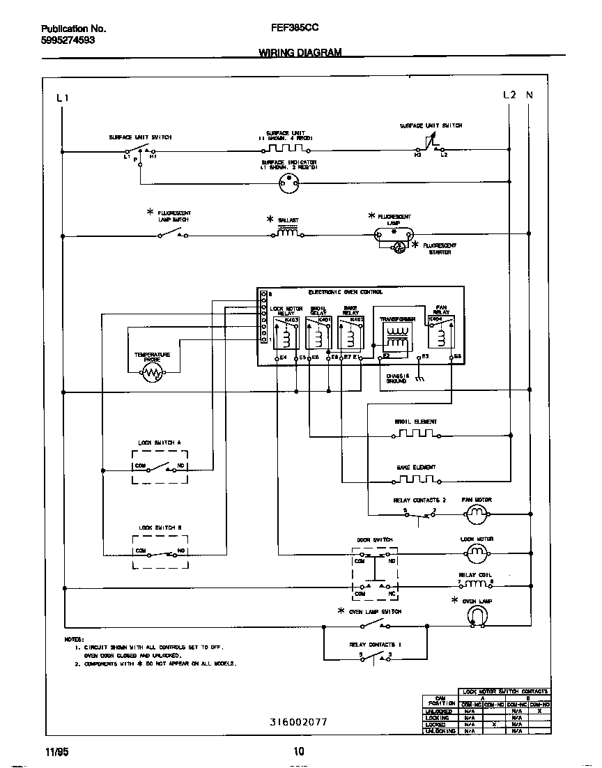 Frigidaire FEF385CCSD wiring diagram diagram