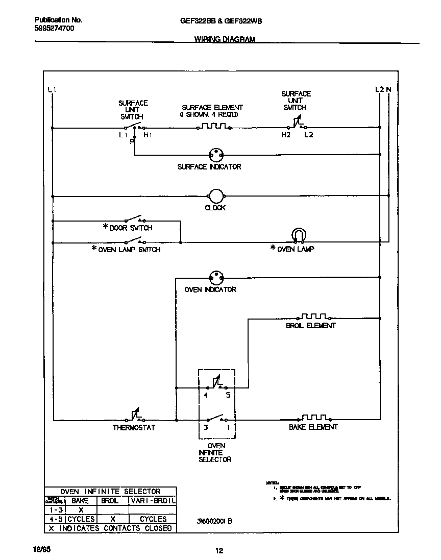 Gibson GEF322BBDC wiring diagram diagram