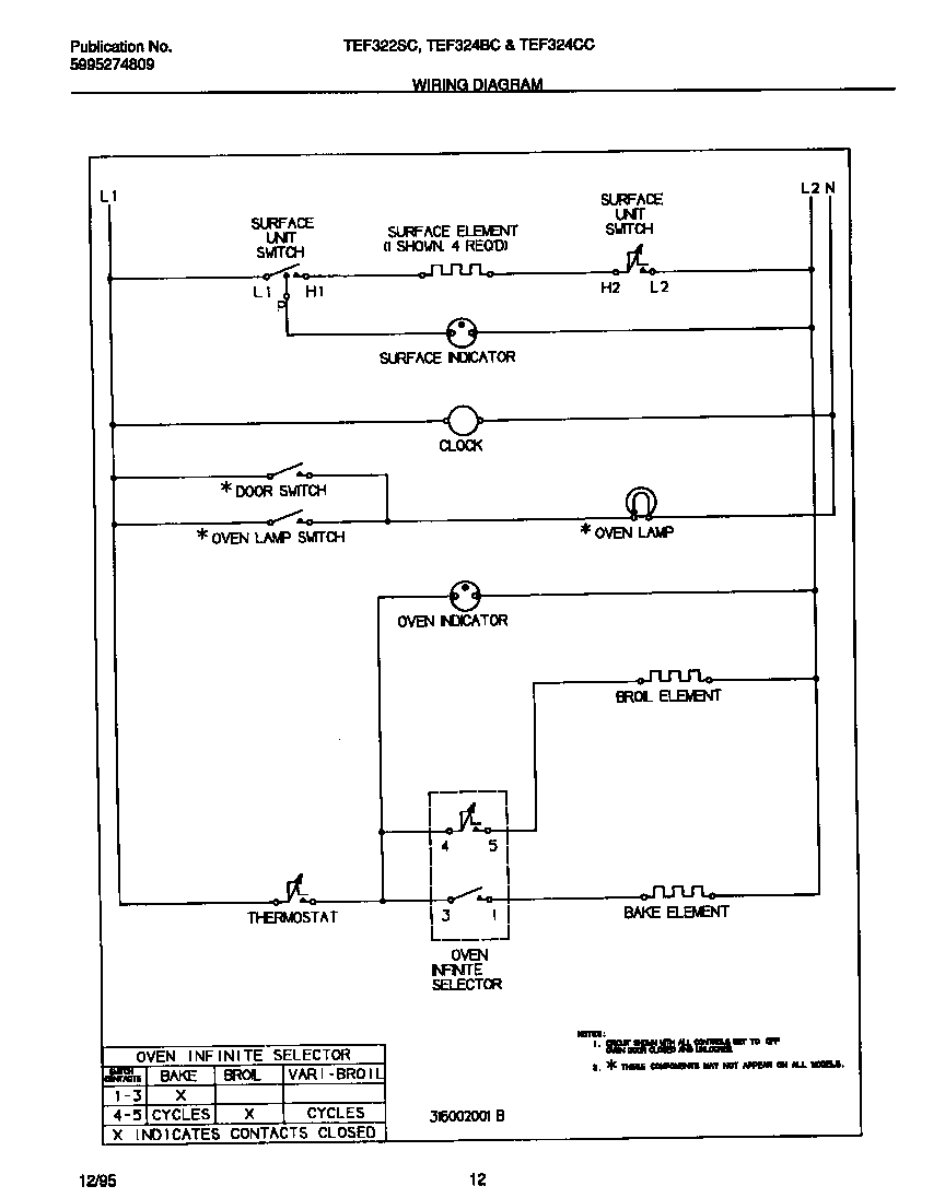Tappan TEF324BCWB wiring diagram diagram