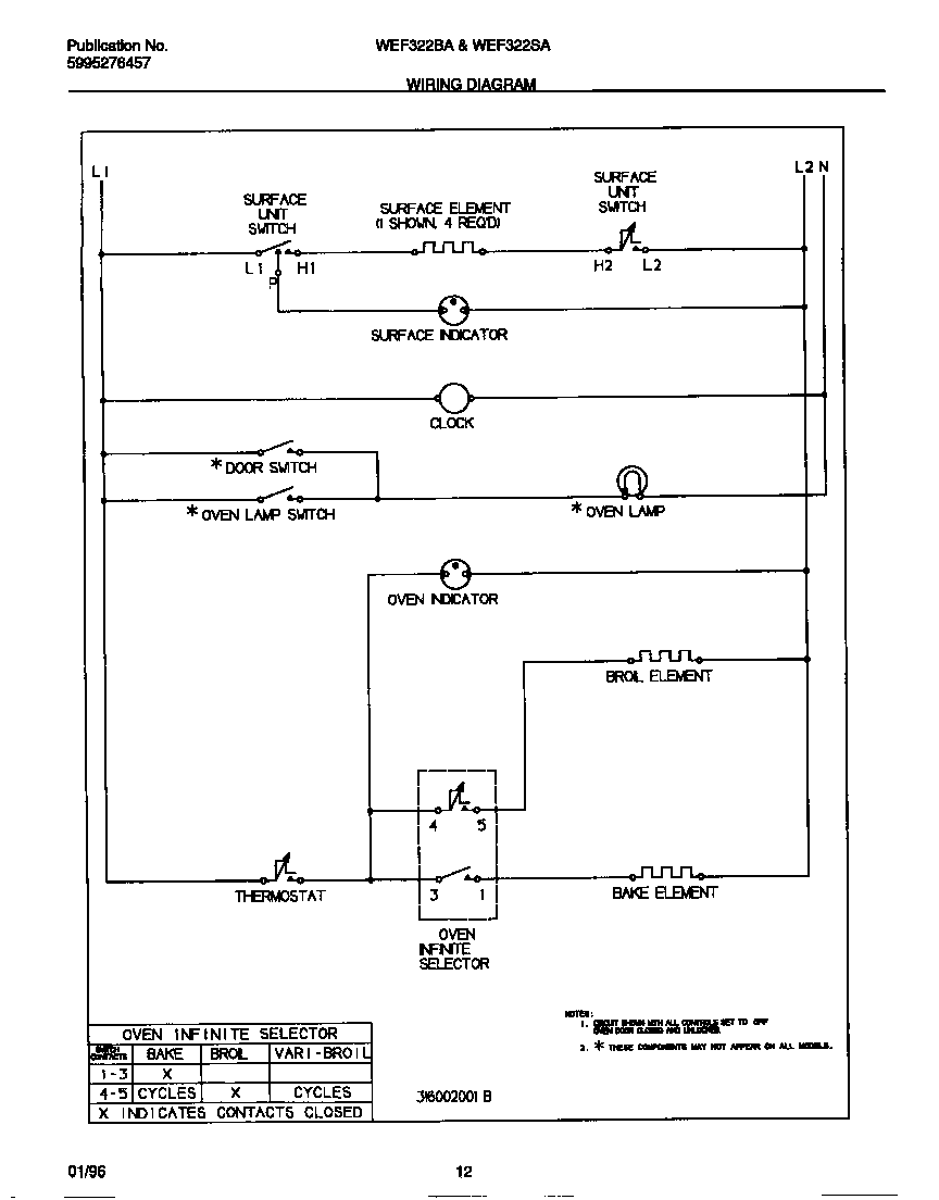 White-Westinghouse WEF322SADD wiring diagram diagram
