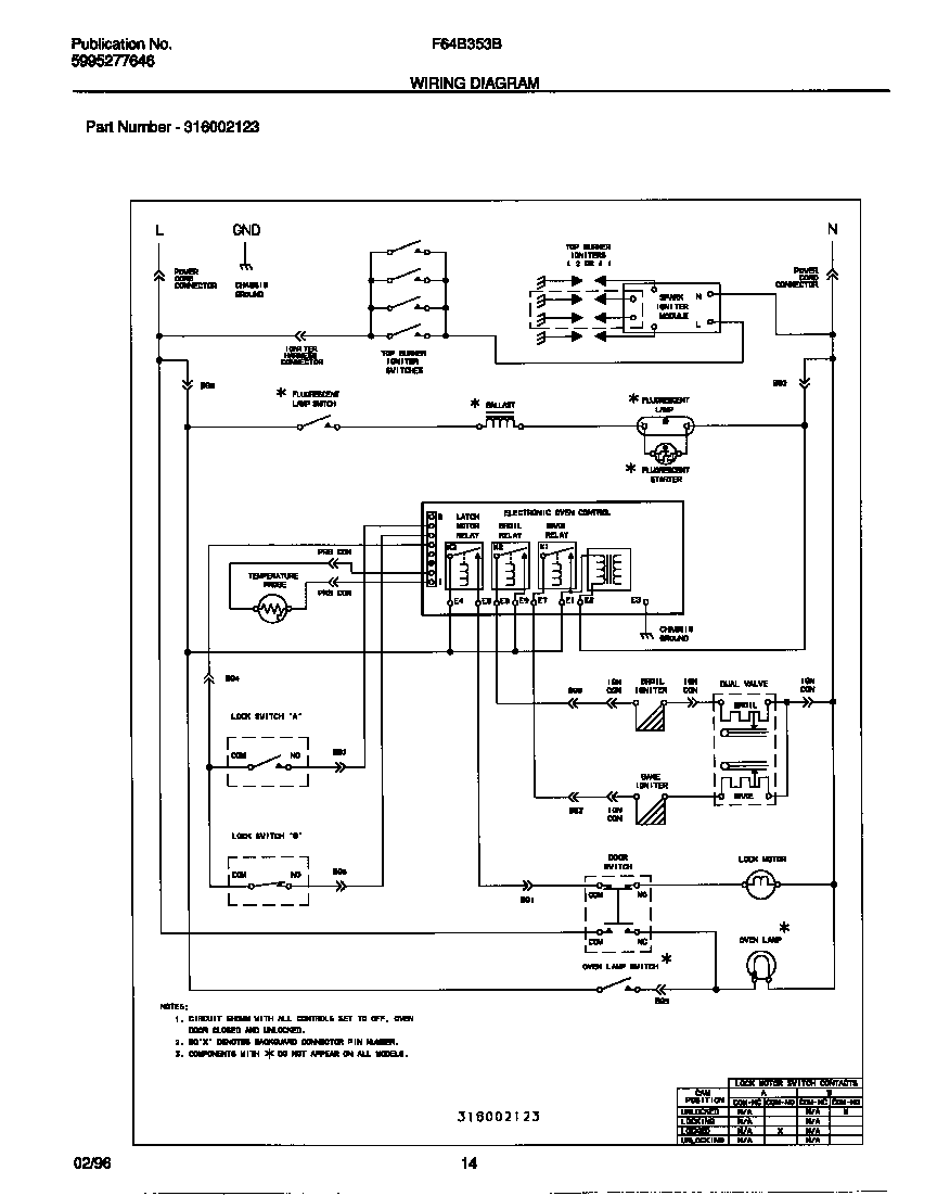 Frigidaire F64B353BDB wiring diagram diagram