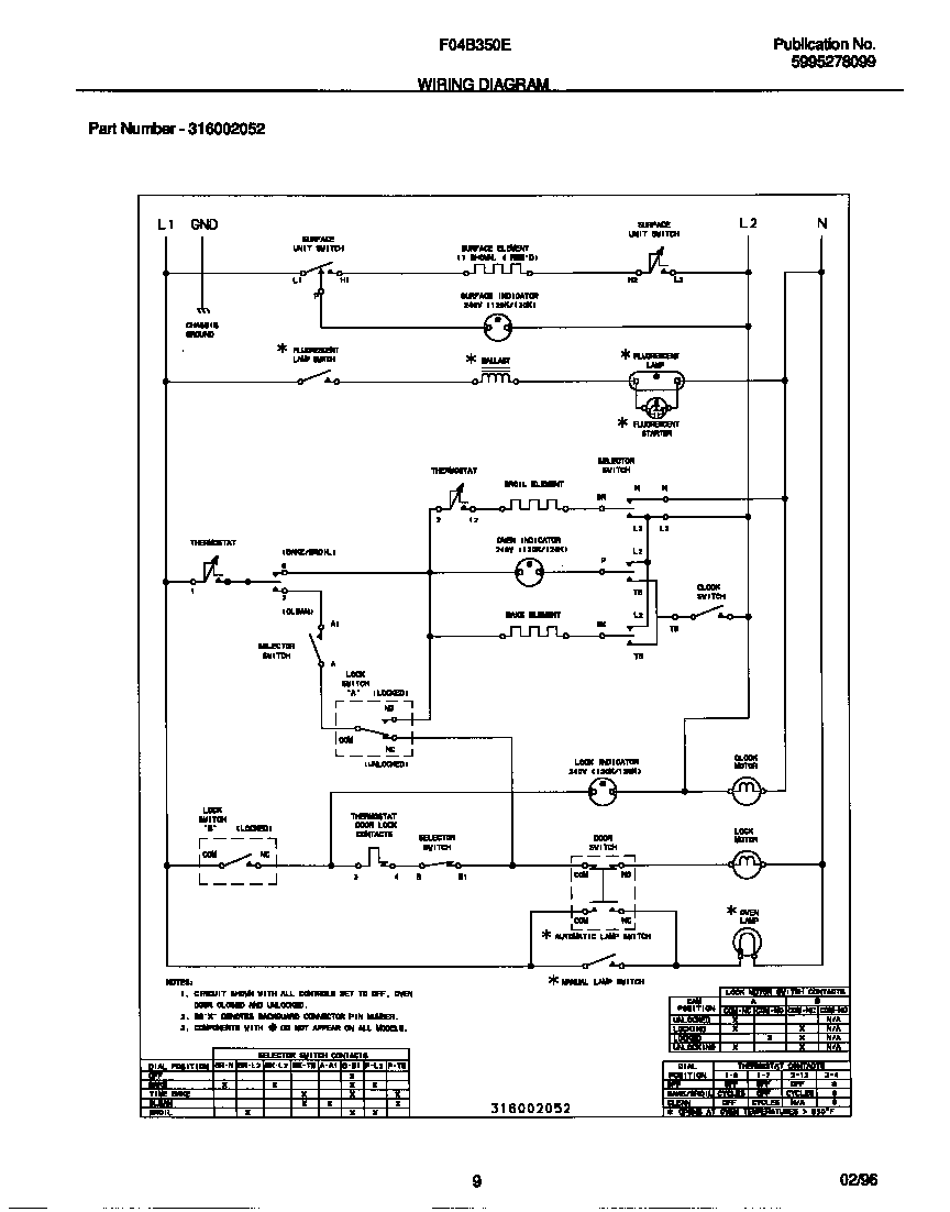 Frigidaire F04B350EDA wiring diagram diagram