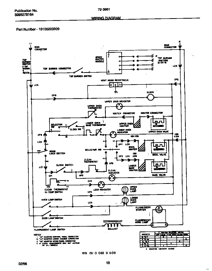 Tappan 72-3981-00-08 wiring diagram diagram