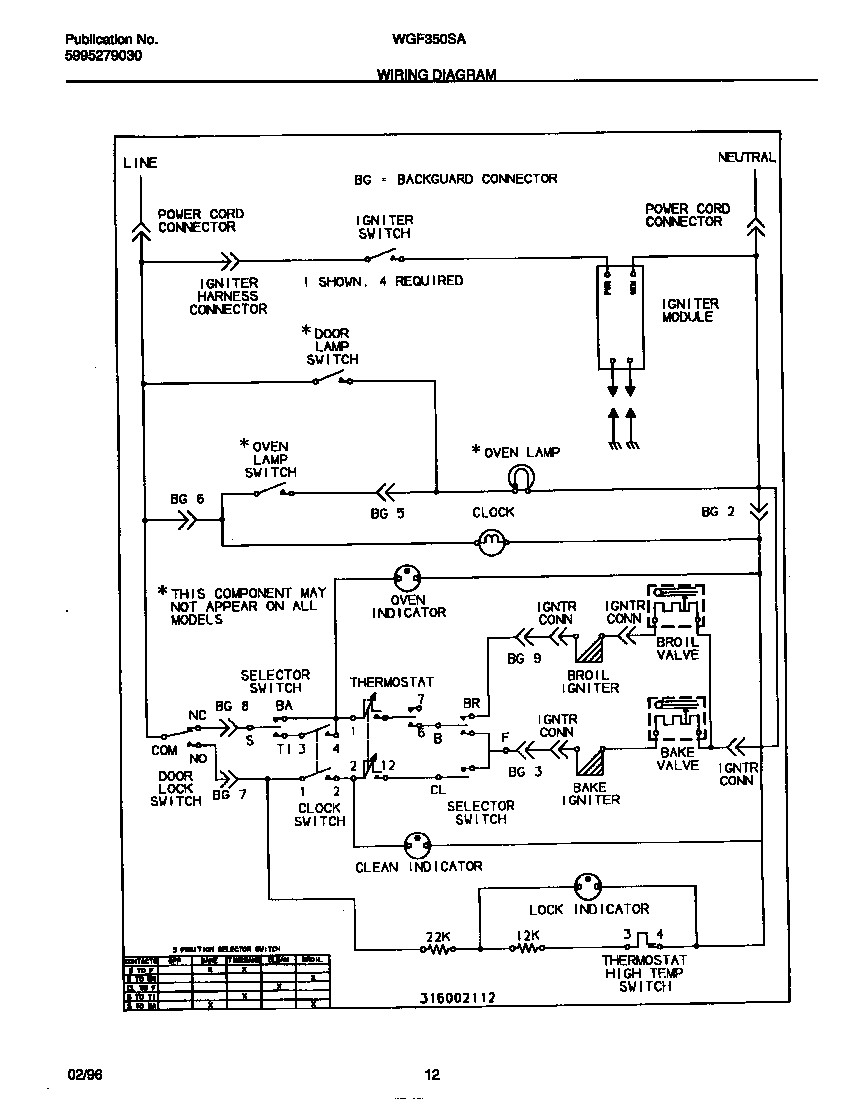 White-Westinghouse WGF350SADD wiring diagram diagram