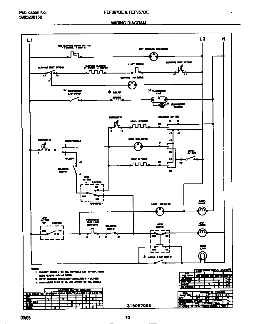 Frigidaire FEF357CESA wiring diagram diagram