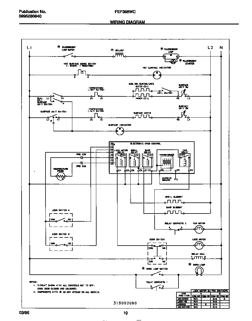 Frigidaire FEF388WCCD wiring diagram diagram