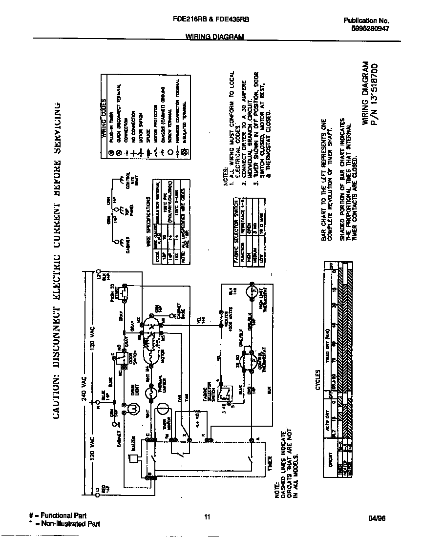 Frigidaire FDE436RBT2 wiring diagram diagram