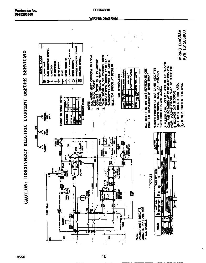 Frigidaire FDG546NBS2 wiring diagram diagram