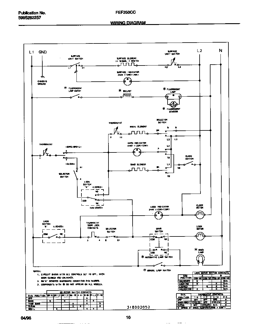 Frigidaire FEF350CCTE wiring diagram diagram