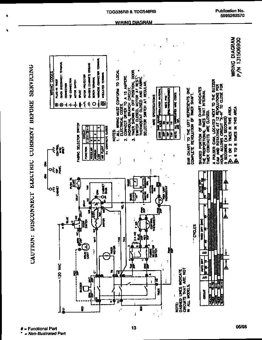Tappan TDG336RBD2 wiring diagram diagram