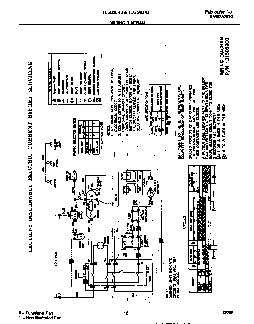 Tappan TDG336RBD2 wiring diagram diagram