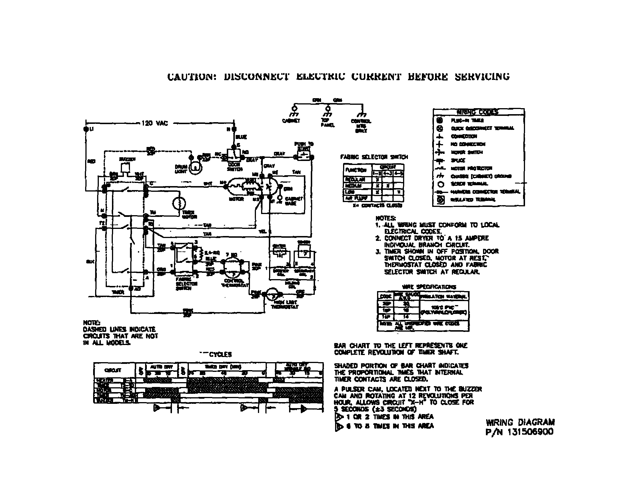 White-Westinghouse WDG546RBD2 wiring diagram diagram