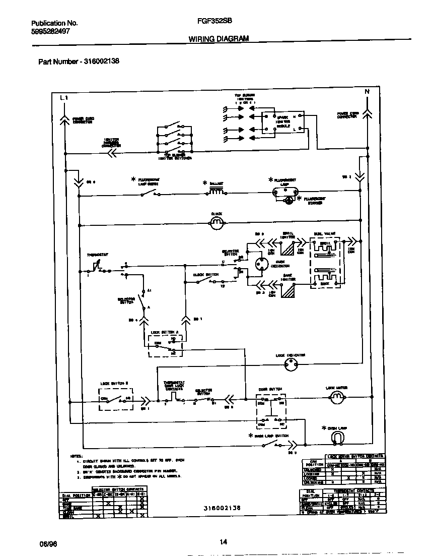 Frigidaire FGF352SBDC wiring diagram diagram