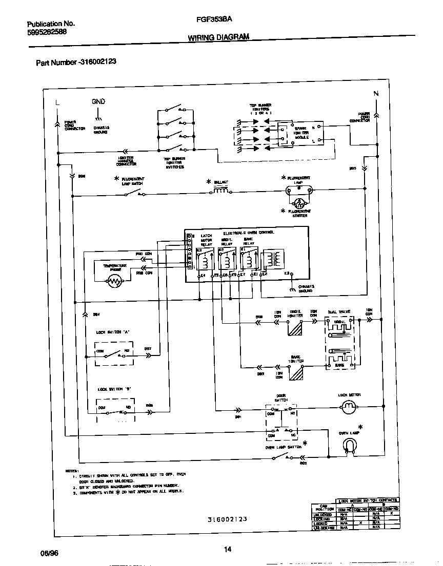 Frigidaire FGF353BADC wiring diagram diagram