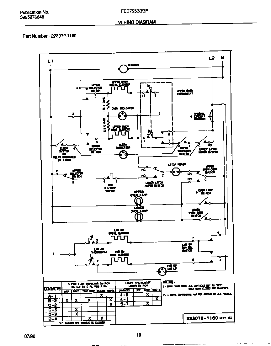 Frigidaire FEB755BBBF wiring diagram diagram