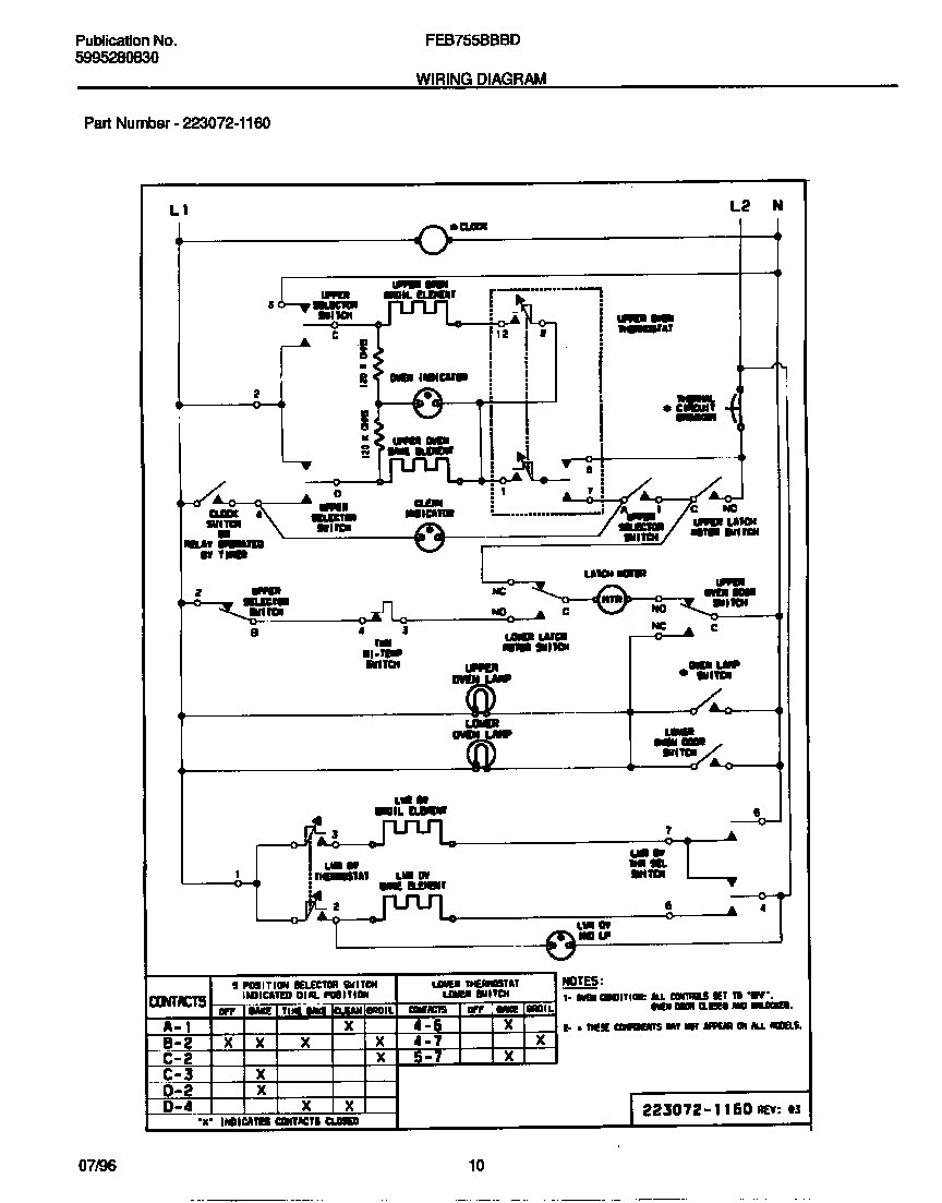 Frigidaire FEB755BBBD wiring diagram diagram