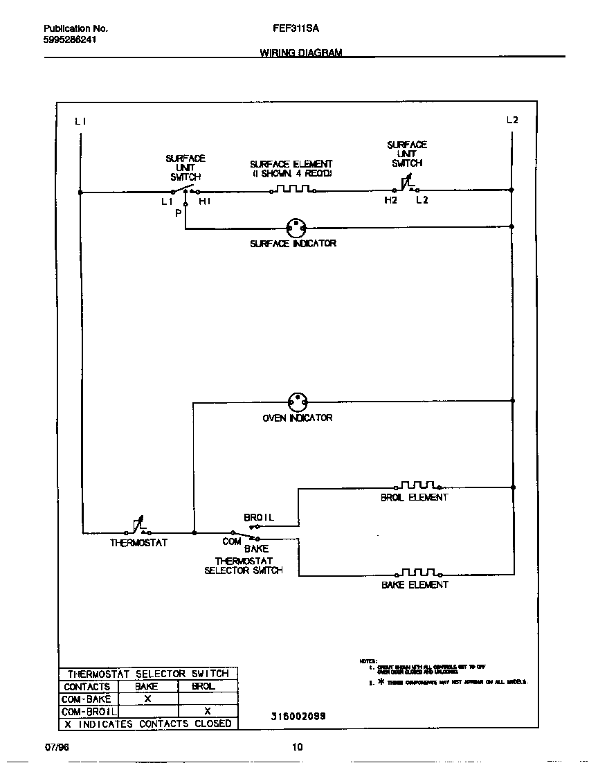 Frigidaire FEF311SADF wiring diagram diagram