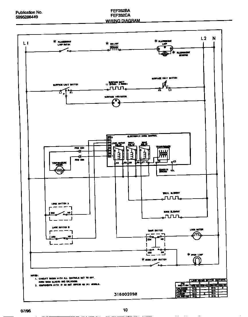 Frigidaire FEF352BAWG wiring diagram diagram
