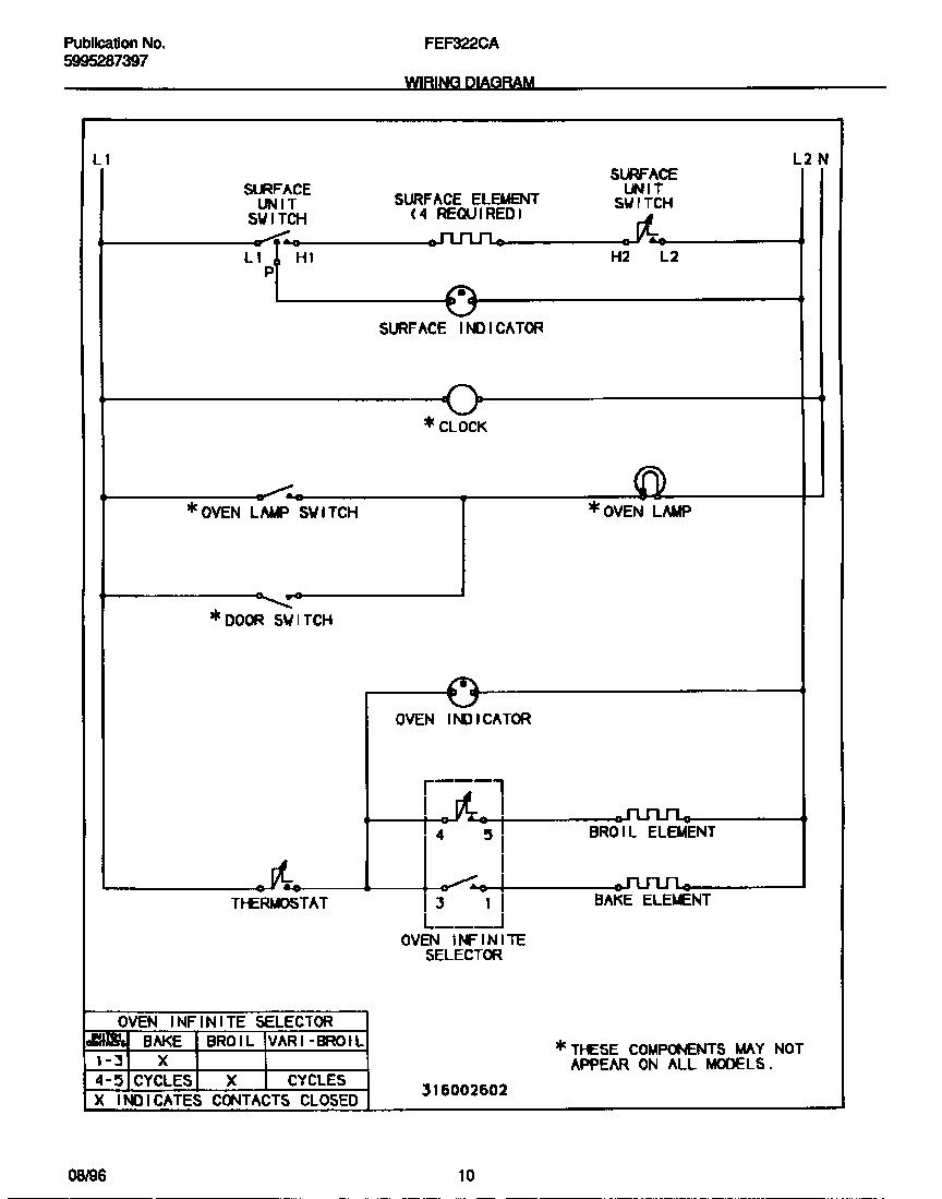 Frigidaire FEF322CASG wiring diagram diagram