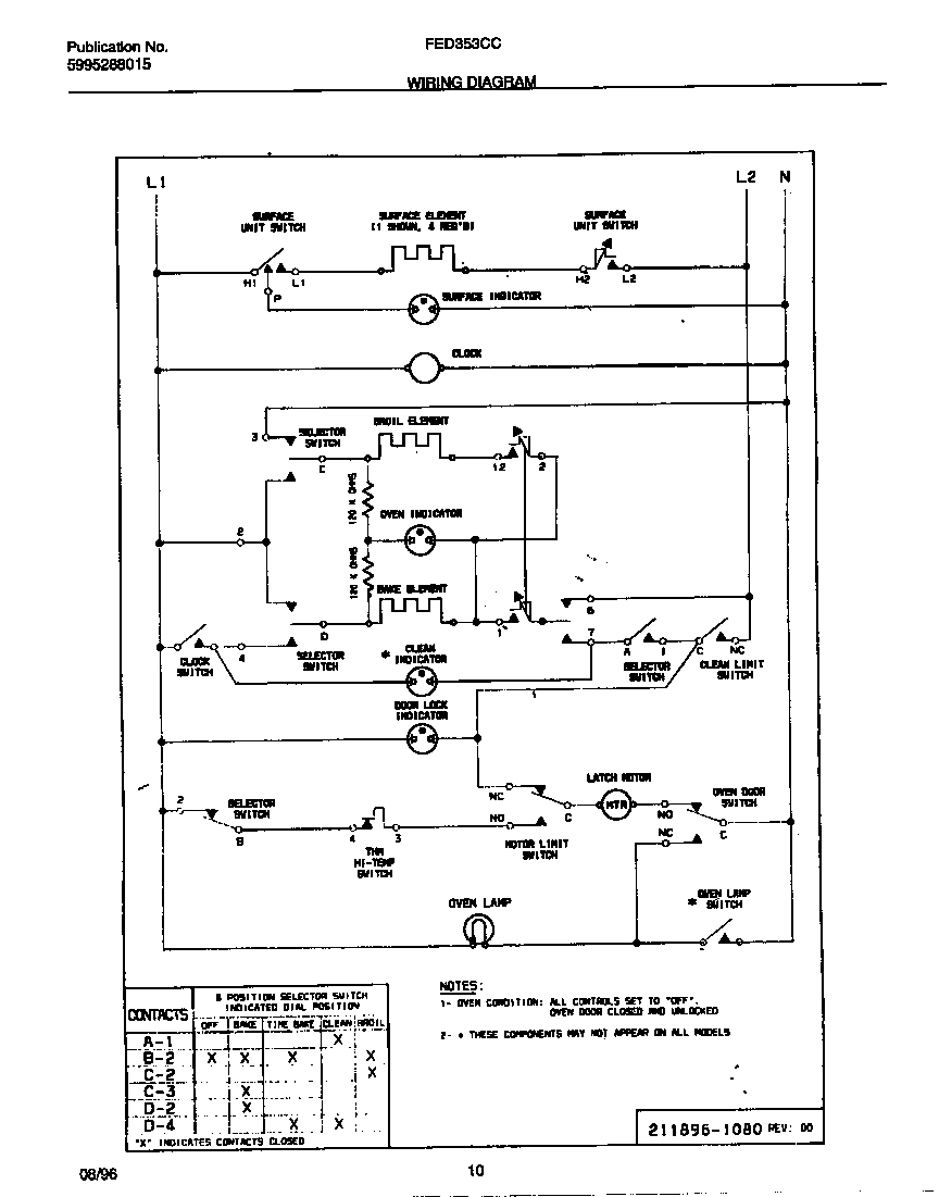 Frigidaire FED353CCDG wiring diagram diagram