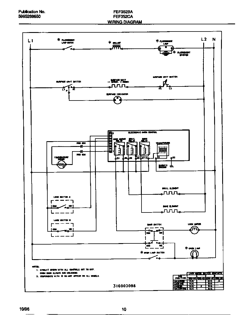 Frigidaire FEF352BADH wiring diagram diagram