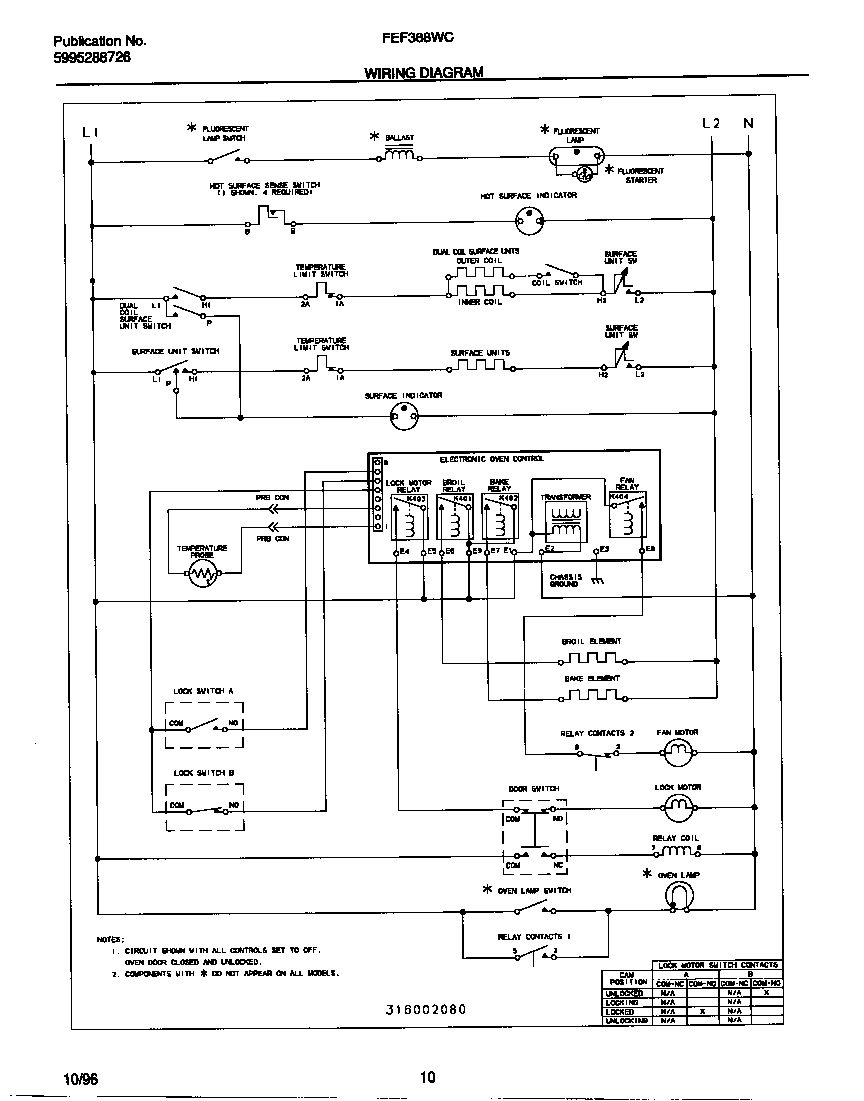Frigidaire FEF388WCCF wiring diagram diagram