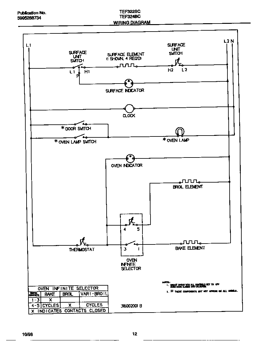 Tappan TEF322SCWC wiring diagram diagram