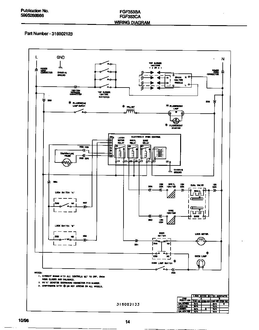 Frigidaire FGF353BADF wiring diagram diagram