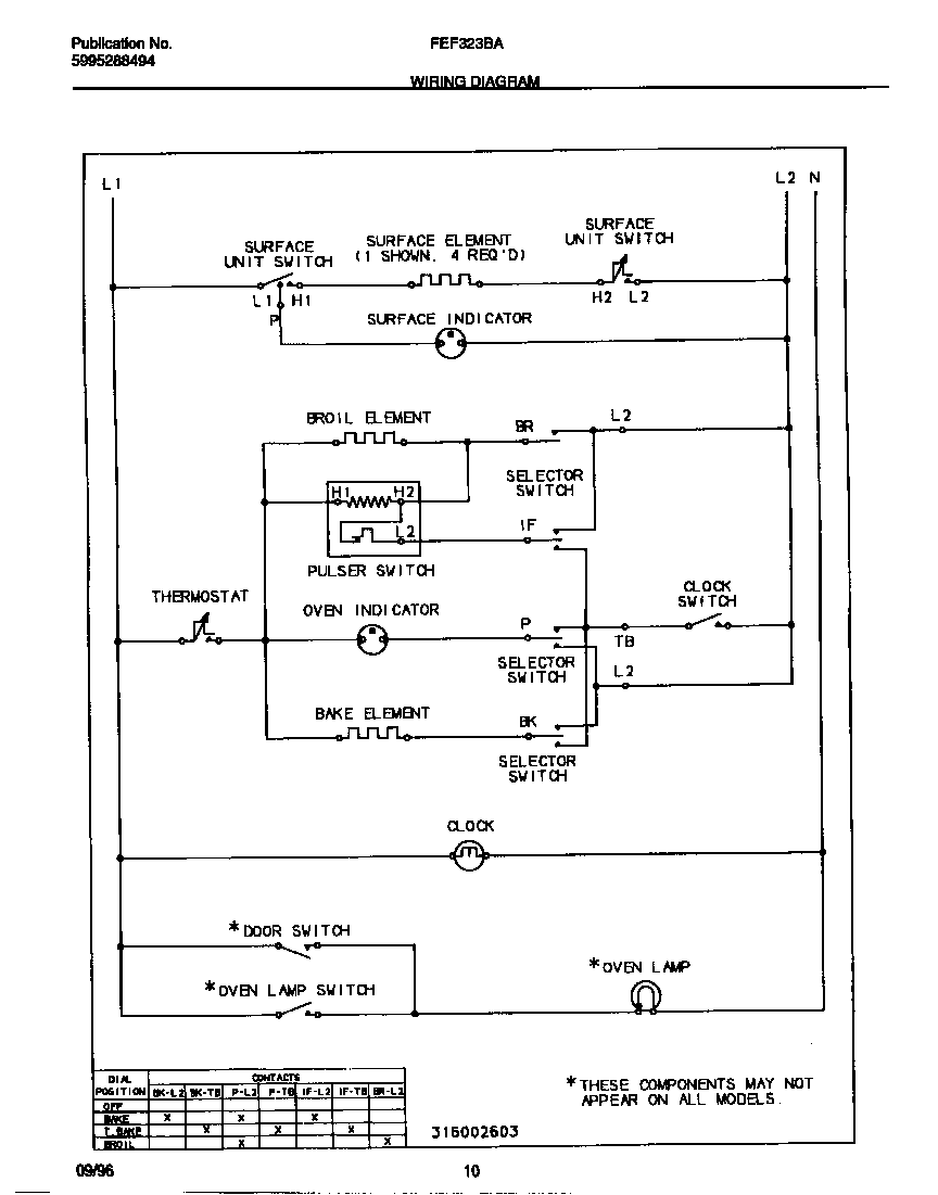 Frigidaire FEF323BAWF wiring diagram diagram