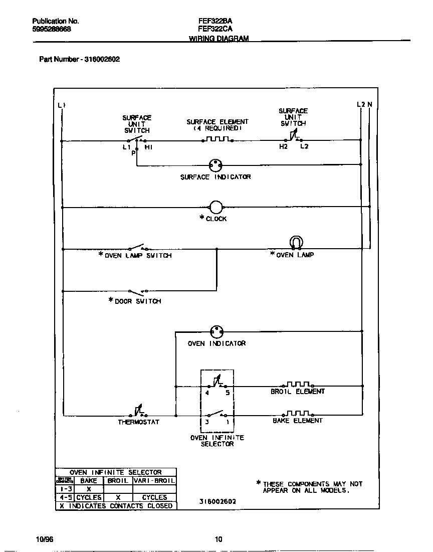 Frigidaire FEF322BADG wiring diagram diagram