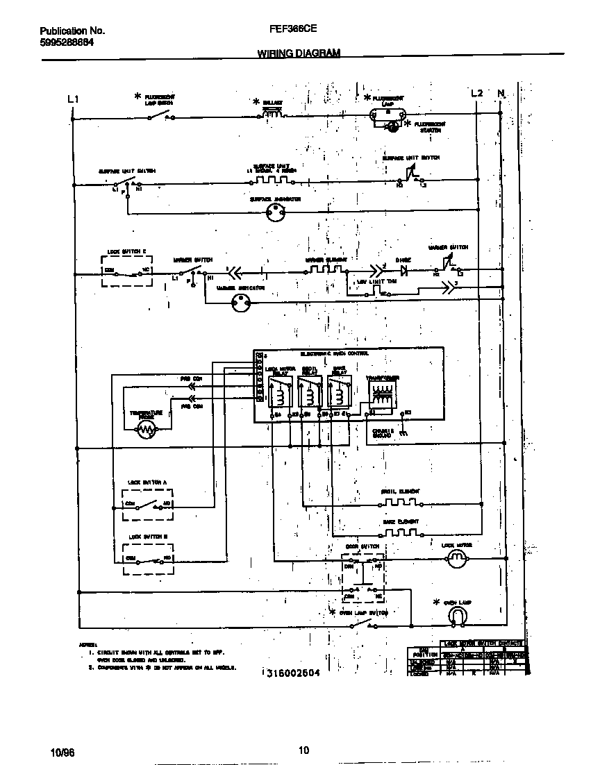 Frigidaire FEF366CESB wiring diagram diagram